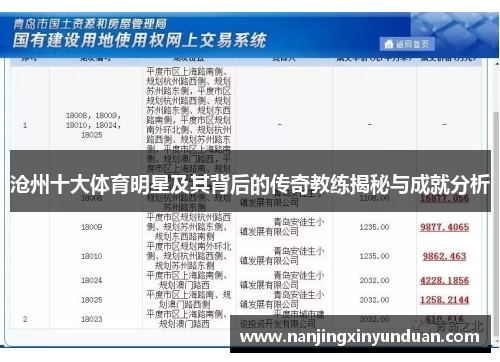 沧州十大体育明星及其背后的传奇教练揭秘与成就分析